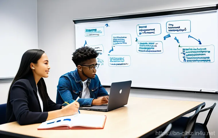 국제비즈니스 실기 시험 고득점 전략 - **Prompt:** A focused young adult student (aged 18-25), male or female, dressed in smart-casual, mod...